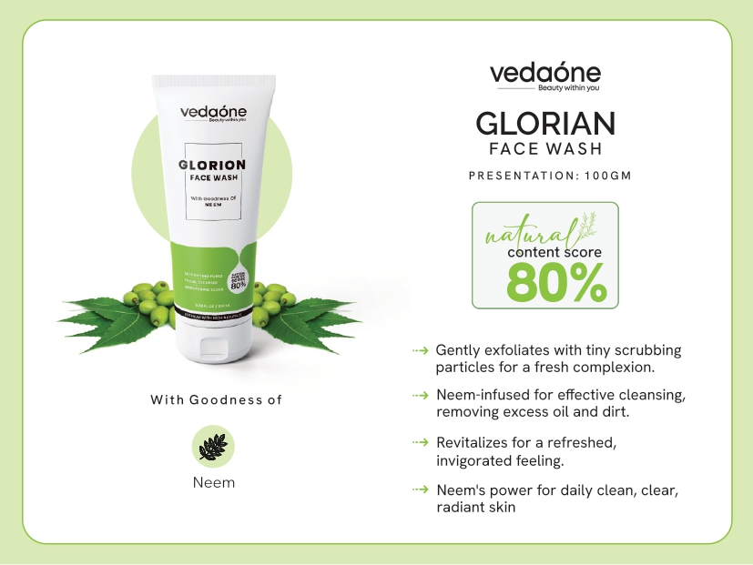 benefits of glorion face wash