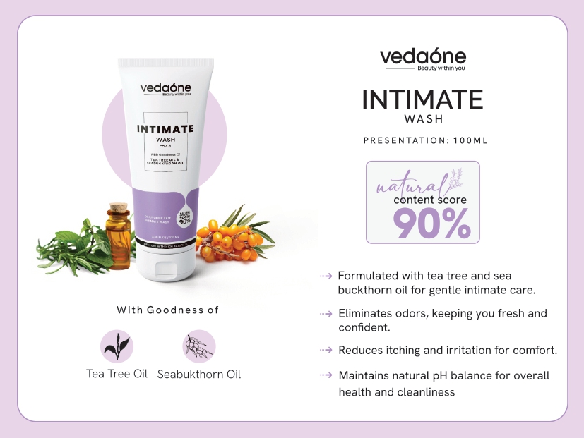 Vedaone Intimate wash Composition